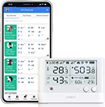 UbiBot Industrial Wireless Remote Temperature Humidity Ambient Light Sensor  2.4GHZ WiFi 24/7 Alerts Data Logger Free iPhone/Android Apps Monitor