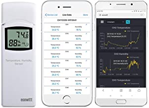 Ecowitt WiFi Weather Sensor Smart Sensor Series (1XWH31 Multipurpose Multichannel Temperature and Humidity Sensor)