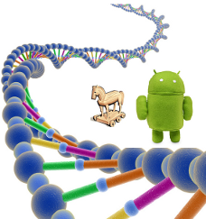 Andriod Malware Genome Project